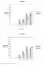 Fig. 09 - ANTIMICROBIAL COMPOSITION AND USE