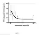 Fig. 04 - SUPPLEMENT FOR REDUCING HIV TRANSMISSION AND METHOD THEREOF