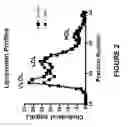 Fig. 03 - METHODS OF USING ABSCISIC ACID FOR AMELIORATING HYPERTENSION AND VASCULAR INFLAMMATION