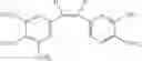 Fig. 09 - Combination Comprising Combretastatin and Anticancer Agents