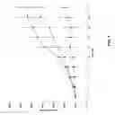 Fig. 02 - Bis-aromatic anticancer agents