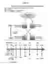 Fig. 06 - CNS pharmaceutical compositions and methods of use