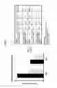Fig. 07 - CNS pharmaceutical compositions and methods of use