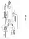 Fig. 30 - Systems, methods, and compositions for production of synthetic hydrocarbon compounds