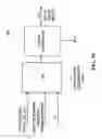 Fig. 20 - Systems, methods, and compositions for production of synthetic hydrocarbon compounds