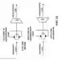 Fig. 22 - Systems, methods, and compositions for production of synthetic hydrocarbon compounds
