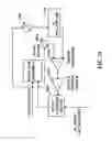 Fig. 32 - Systems, methods, and compositions for production of synthetic hydrocarbon compounds
