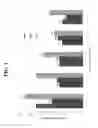 Fig. 02 - LOW-PHOSPHORUS LAMINATION ADDITIVES HAVING LOW EMISSION, IMPROVED INITIAL ADHESION AND IMPROVED HYDROLYSIS STABILITY