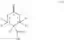 Fig. 08 - Hydrogel compositions and methods of preparation thereof