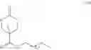 Fig. 20 - Hydrogel compositions and methods of preparation thereof