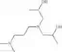 Fig. 04 - Dispersants from linear polyurethanes