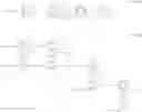 Fig. 03 - Phosphorus-containing compounds useful for making halogen-free ignition-resistant polymers