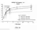 Fig. 09 - Hydraulic cements comprising carbonate compound compositions