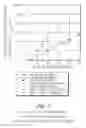 Fig. 02 - Film(s) and/or sheet(s) comprising polyester compositions which comprise cyclobutanediol and have a certain combination of inherent viscosity and moderate glass transition temperature