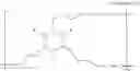 Fig. 28 - High refractive index polymers