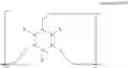 Fig. 30 - High refractive index polymers