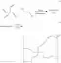 Fig. 75 - High refractive index polymers