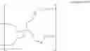 Fig. 89 - High refractive index polymers