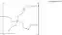 Fig. 90 - High refractive index polymers
