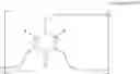 Fig. 98 - High refractive index polymers