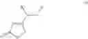 Fig. 02 - Process for the preparation of 4-aminobut-2-enolides