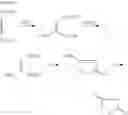 Fig. 06 - Process for the preparation of 4-aminobut-2-enolides