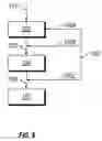 Fig. 07 - Process for the conversion of natural gas to acetylene and liquid fuels with externally derived hydrogen