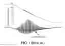 Fig. 02 - Apparatus and method for measuring blood pressure with motion artifacts elimination