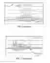 Fig. 03 - Apparatus and method for measuring blood pressure with motion artifacts elimination