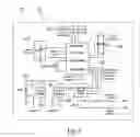 Fig. 08 - Systems and methods for Intra-operative semi-quantitative threshold neural response testing related applications