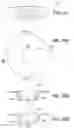 Fig. 27 - Craniotomy closures and plugs