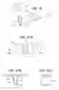 Fig. 42 - Craniotomy closures and plugs