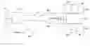 Fig. 01 - Spinal implant delivery methods and devices