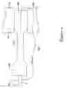 Fig. 06 - Spinal implant delivery methods and devices