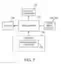 Fig. 07 - Method and apparatus for determining relative positioning between neurostimulation leads