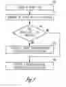 Fig. 02 - Dynamic device therapy control for treating post myocardial infarction patients