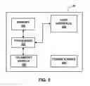 Fig. 06 - Identifying a lead related condition based on detecting noise subsequent to signal delivery