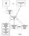Fig. 07 - Identifying a lead related condition based on detecting noise subsequent to signal delivery