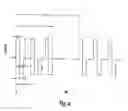 Fig. 03 - Neural stimulation system and method responsive to collateral neural activity