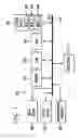 Fig. 06 - System and method for treating symptoms of restless legs syndrome