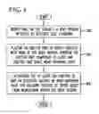 Fig. 07 - System and method for treating symptoms of restless legs syndrome