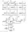 Fig. 01 - Flexible and scalable sensor arrays for recording and modulating physiologic activity