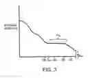Fig. 04 - Implantable medical devices