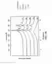 Fig. 06 - Implantable medical devices