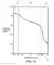 Fig. 18 - Implantable medical devices