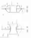 Fig. 53 - Fenestrated prosthesis