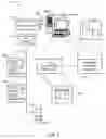 Fig. 02 - Methods and apparatus to manage testing of a process control system