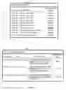 Fig. 05 - Methods and apparatus to manage testing of a process control system