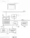 Fig. 12 - Methods and apparatus to manage testing of a process control system