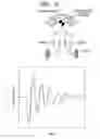Fig. 10 - ROBOT